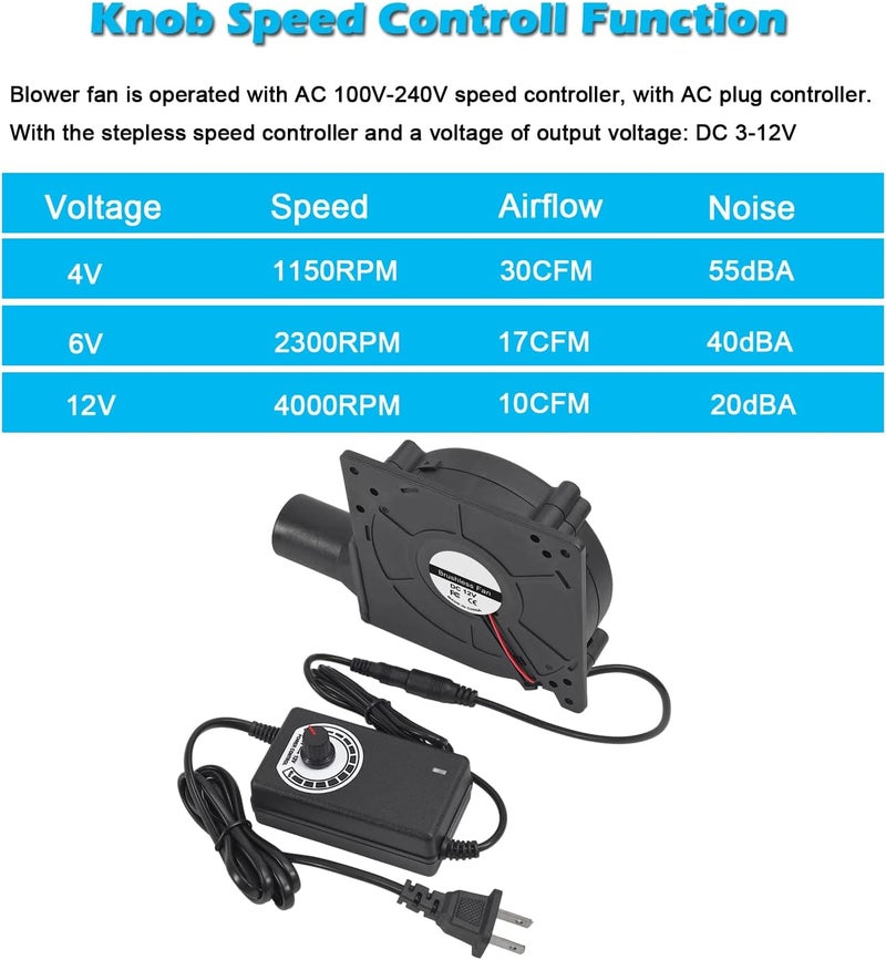 ALMOCN 120mm Blower Fan 12V BBQ Blower Fan with AC Plug 110V 240V BBQ Air Mover with 3 to 12V Speed Controller for Barbecue Camping, Fireplace, Bellows, Wood Stove, 120 x32mm - Image 5